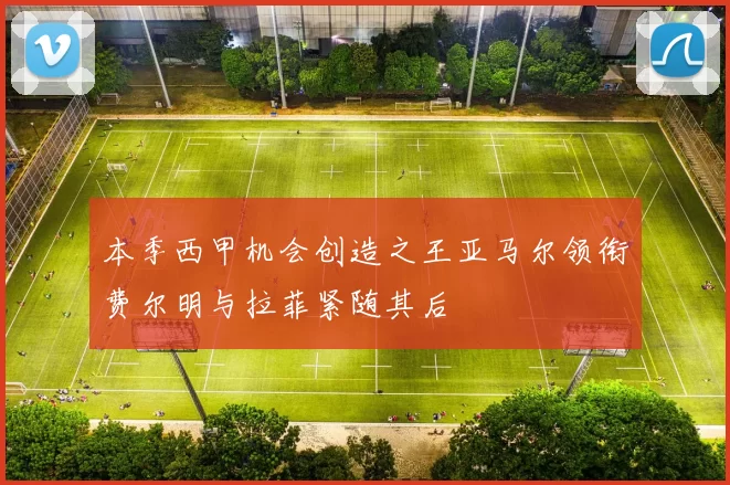 本季西甲机会创造之王亚马尔领衔费尔明与拉菲紧随其后